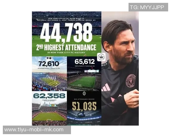 梅西再战三年计划根据每日状态决定是否继续职业生涯